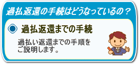 ߕԊ҂̎葱